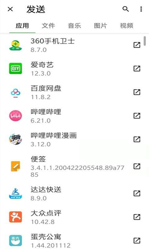 克隆传输图2