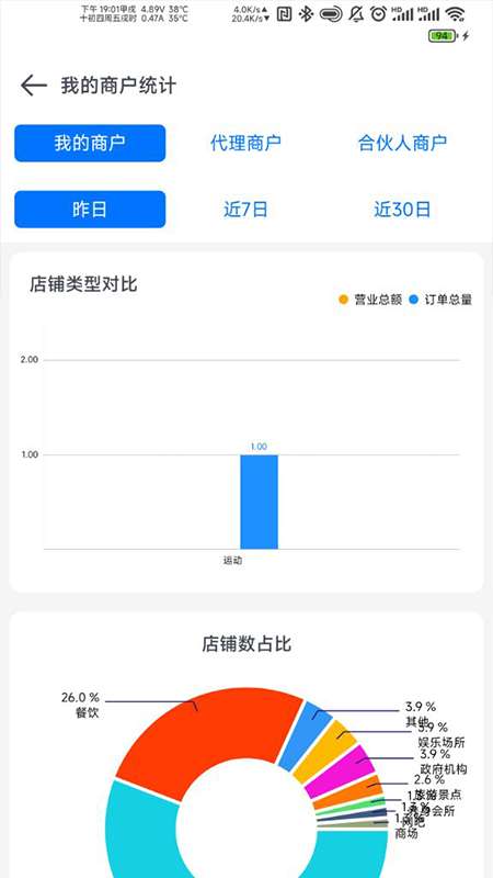 享信图1