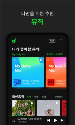 melon下图1
