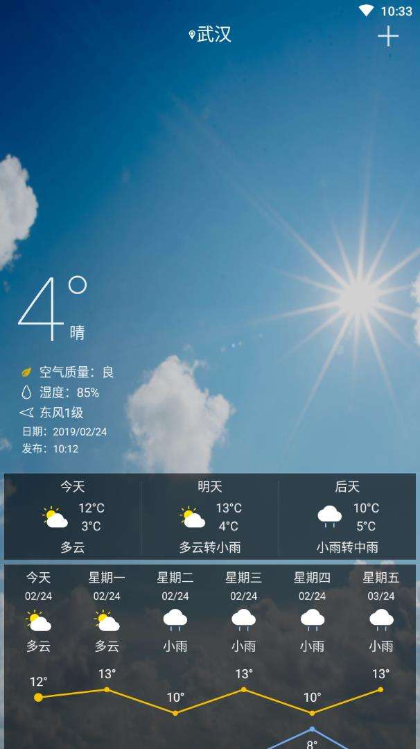 观天气图4