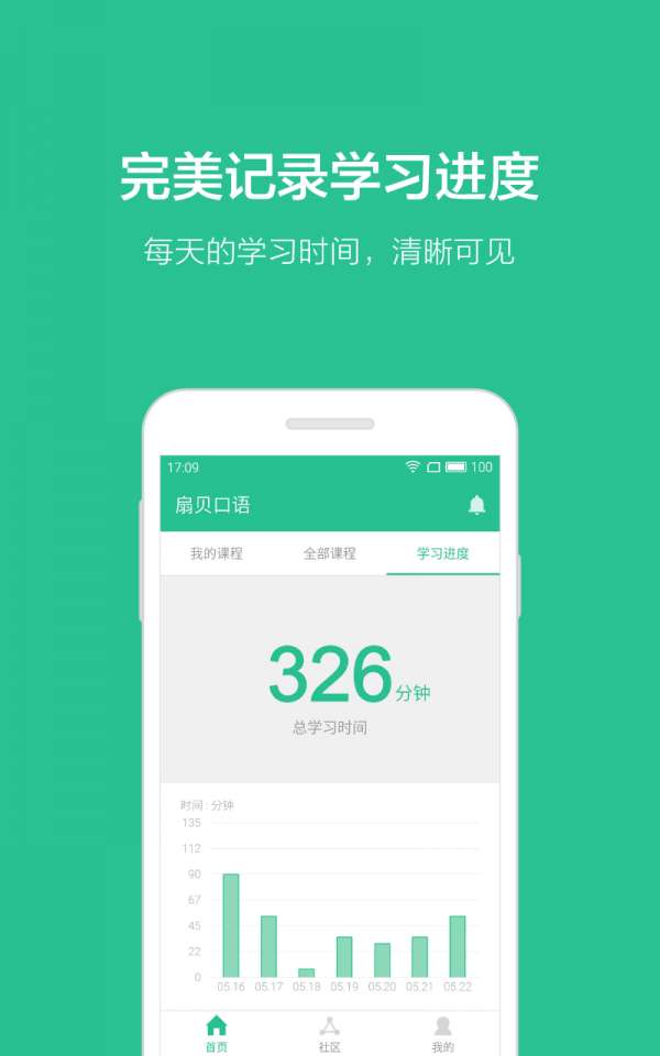 扇贝口语图4