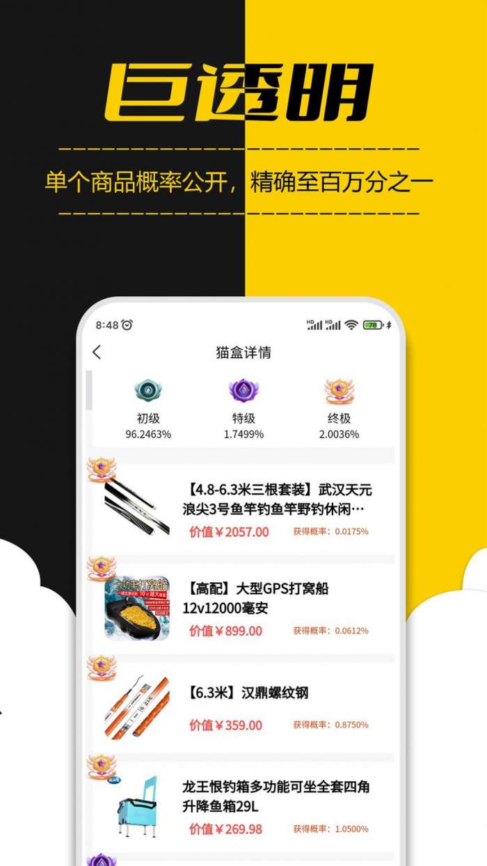 盲盒猫图2