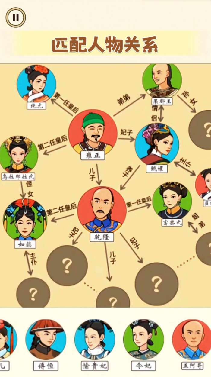 脑洞大不大图5