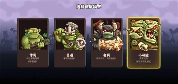 王国保卫战4破解版图27