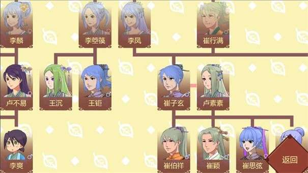 女帝的日常无限金币版图3