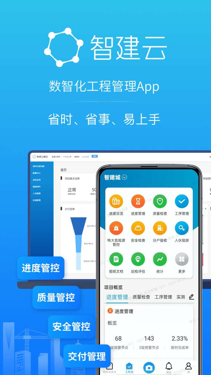 工程管理图1