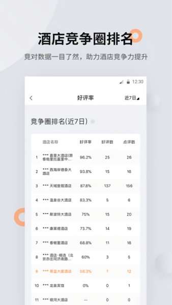 掌上慧评图4