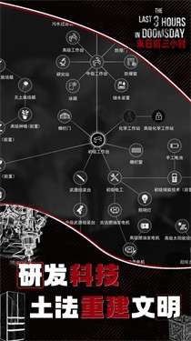 末日前三小时图3