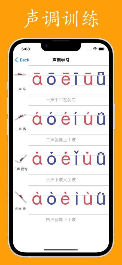 拼音与汉字图1