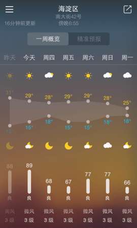 明一天气图3