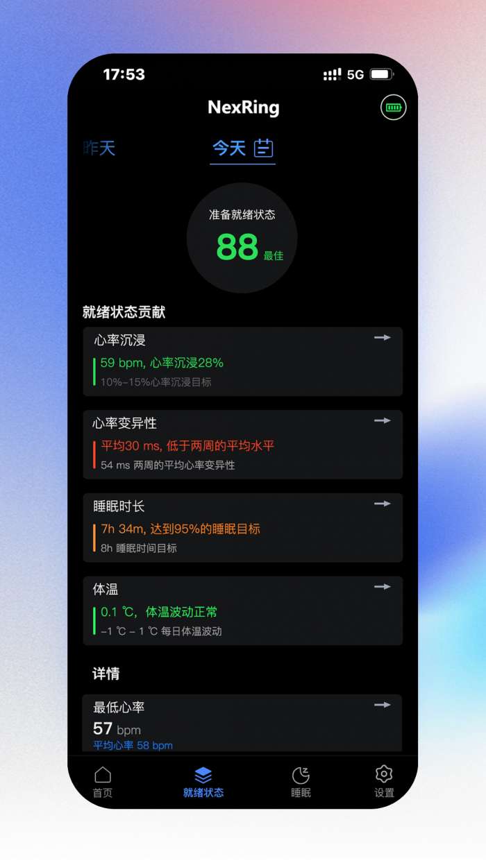 NexRing图1