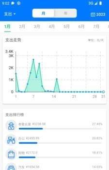 有喔记账图1