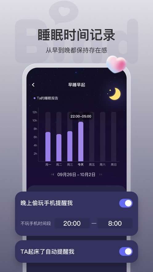 Bind我就在你身边图2
