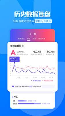 FUNJI图2