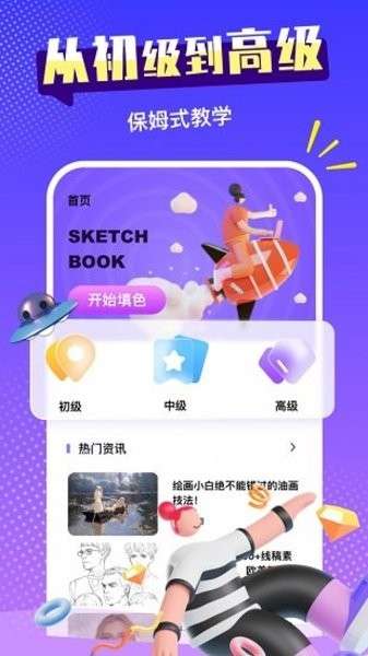 paint图1