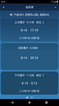 潮汐预报图1