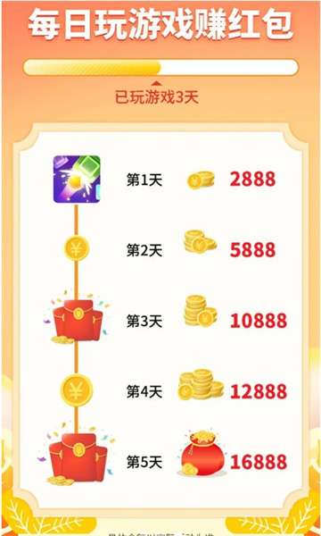 水果消不停红包版图1