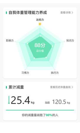 轻匀图1