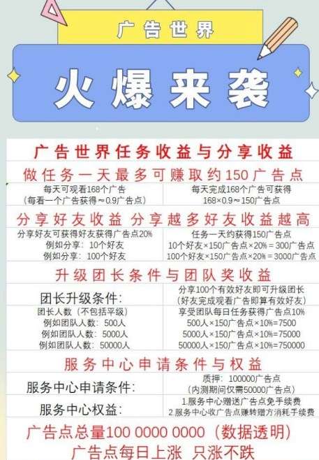 广告世界图3