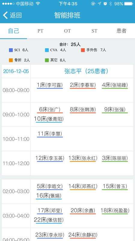 康复快线图3