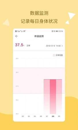 孕期提醒图3