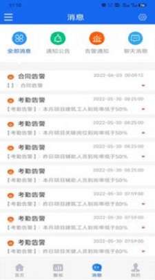 工地智脑图3