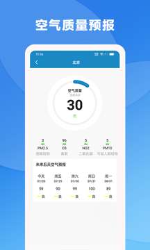 风雨天气图1