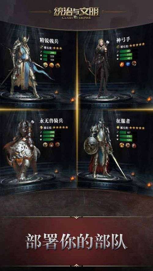 统治与文明图1