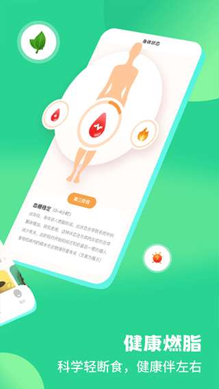 怪兽轻断食图2