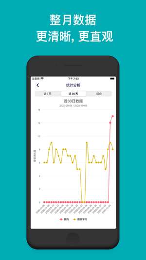 今日抽烟苹果版图3