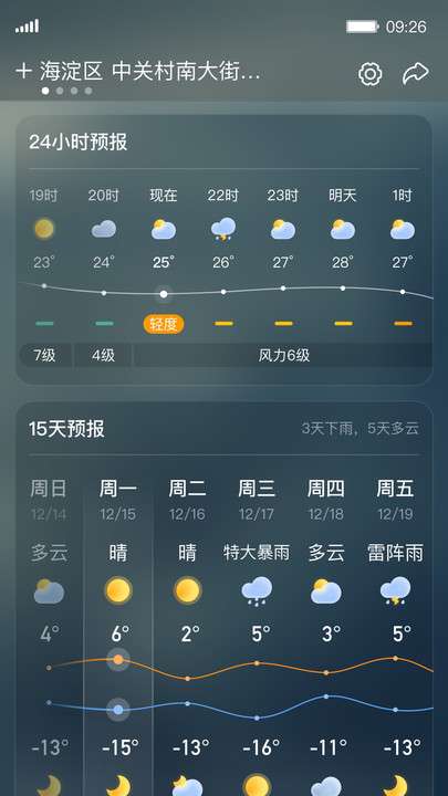 呱呱天气图3