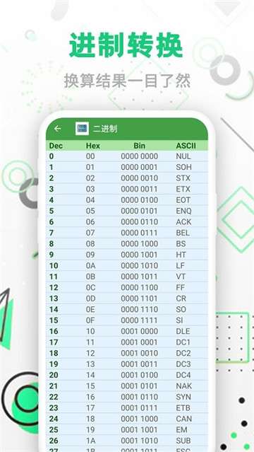 智能单位换算器图3