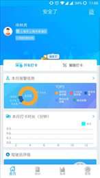 安全了图1