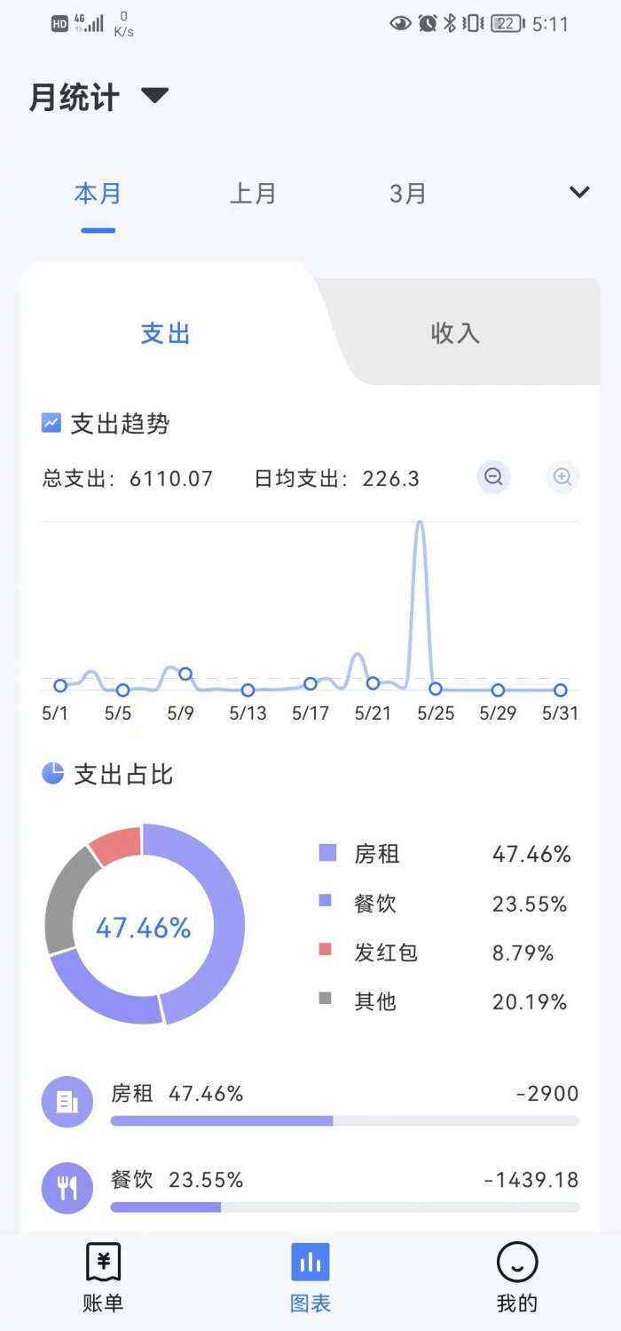 Billbook图2