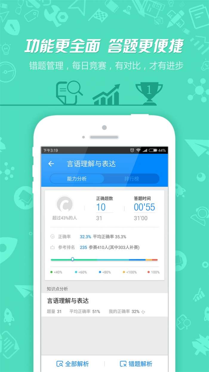 公务员考试图2