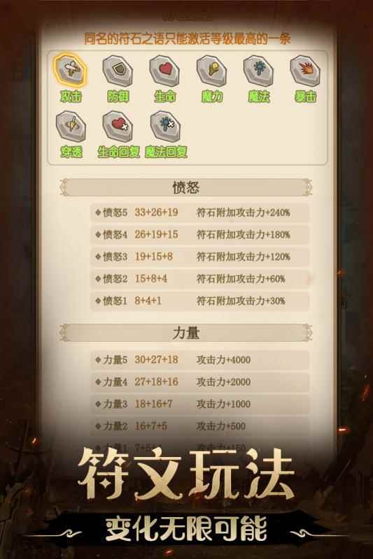 不思议地下城图4