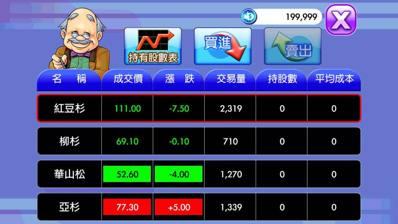 大富翁4国际版图8