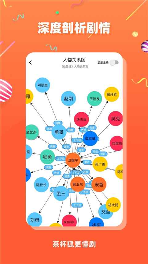 cupfox茶杯狐官方网站图1