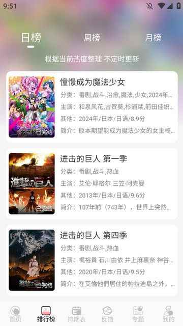 TrAni追番正版图1