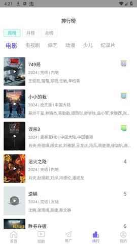 八一影院在线观看电视剧免费观看图4