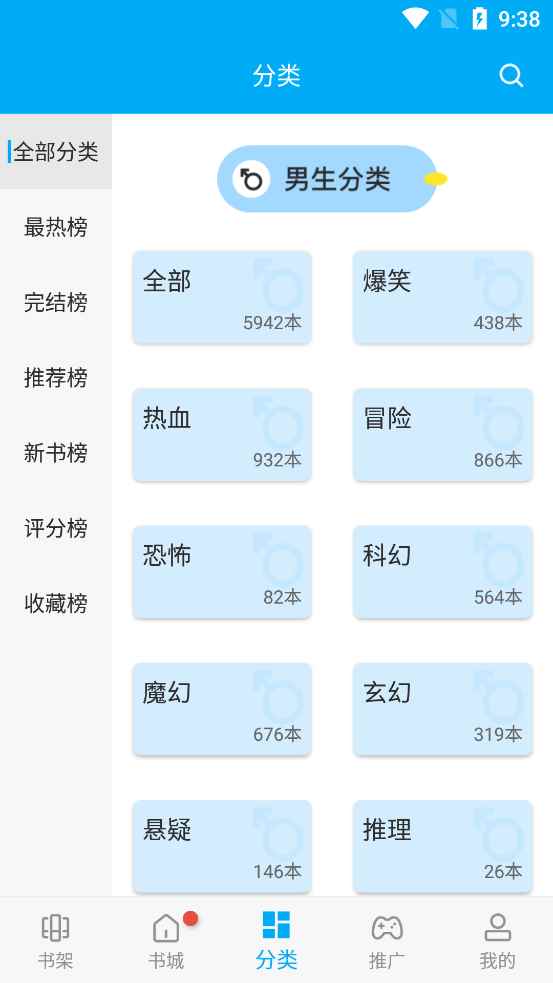风车漫画无广告免费版图2