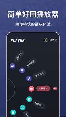 乐看视频播放器手机版图1