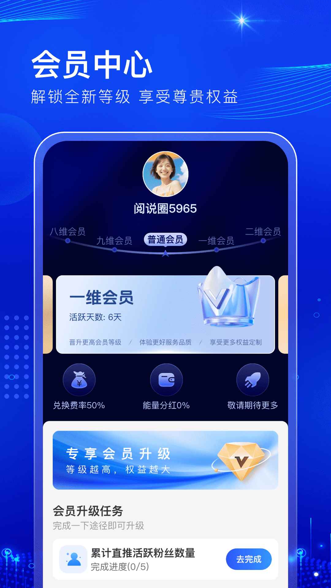 阅说圈最新版图1