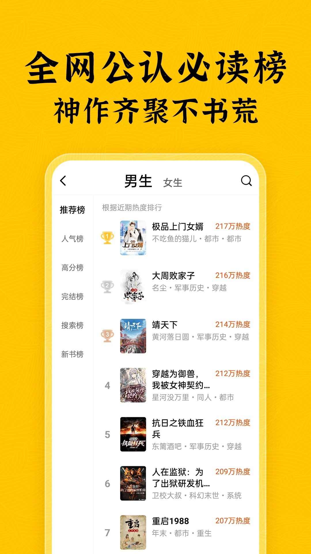 全本免费小说完结版图1