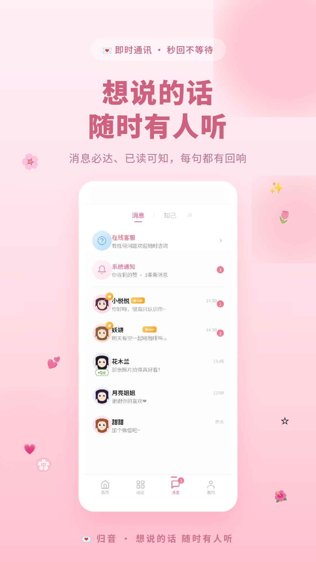 归音图3