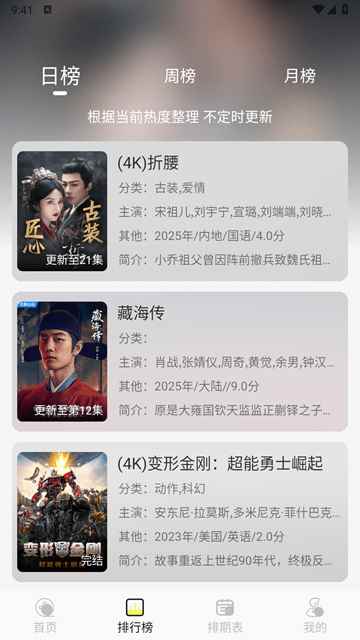 橘猫4k最新版图2