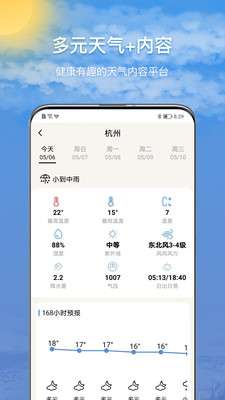 15日诗词天气预报图1