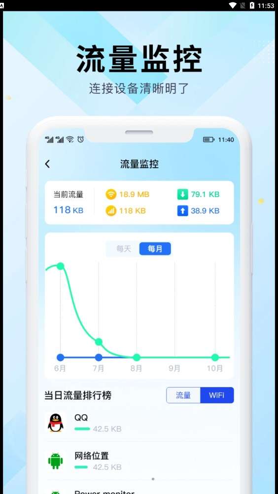 WiFi万能网速图1