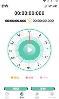 生命时间规划图2