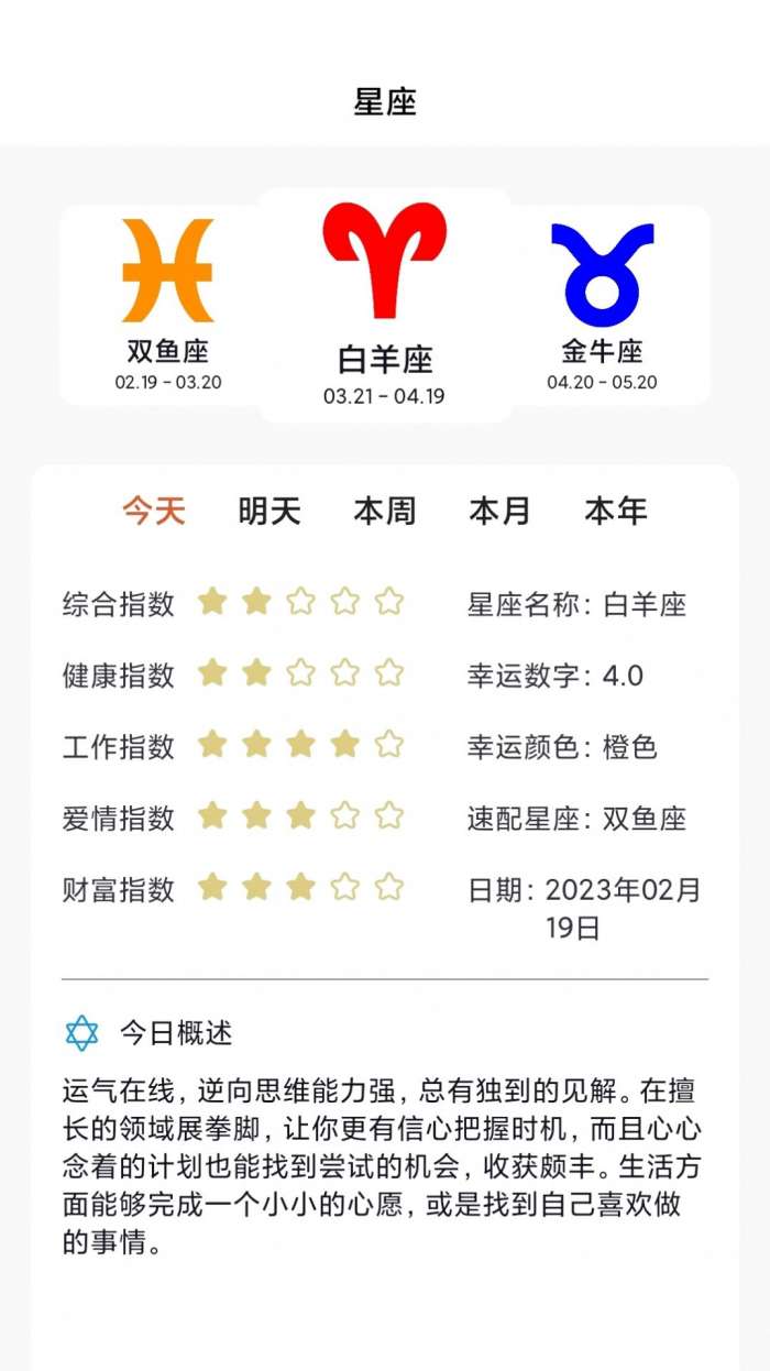Max塔罗牌星座图3